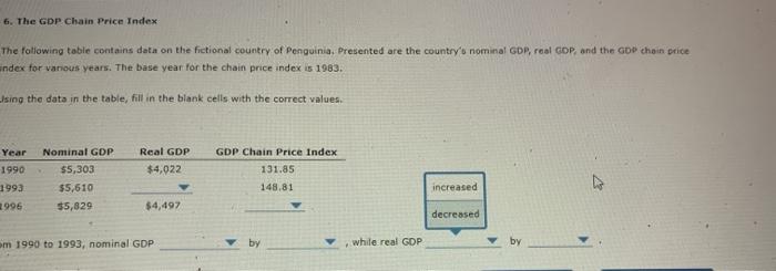 Solved 6. The GDP Chain Price Index The following table | Chegg.com