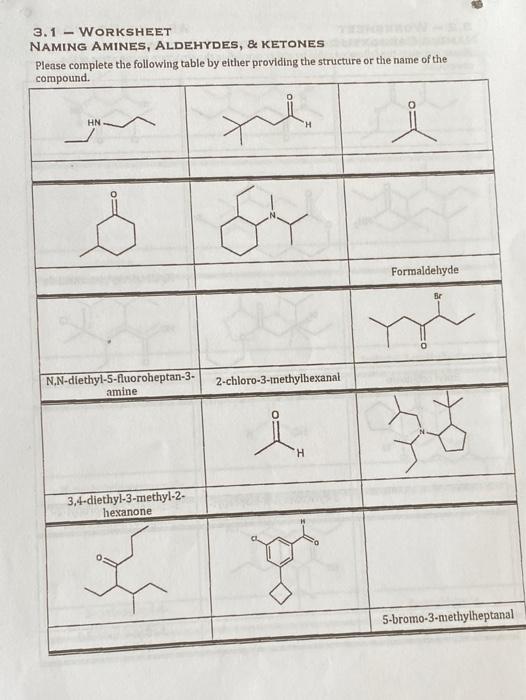 Solved 3.1 - WORKSHEET NAMING AMINES, ALDEHYDES, & KETONES | Chegg.com