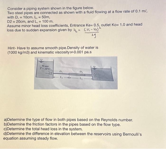Solved Consider A Piping System Shown In The Figure Below. | Chegg.com