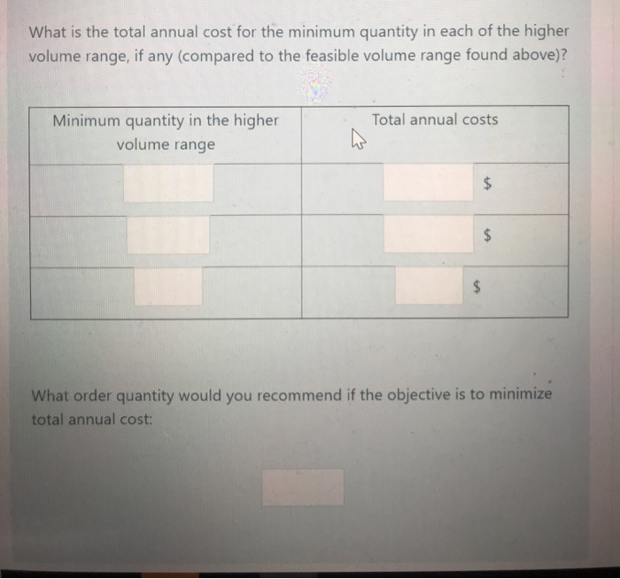 Solved Suppose that you are the manager of a production | Chegg.com