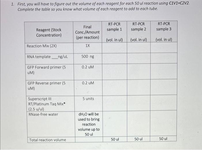 2. First, you will have to figure out the volume of | Chegg.com