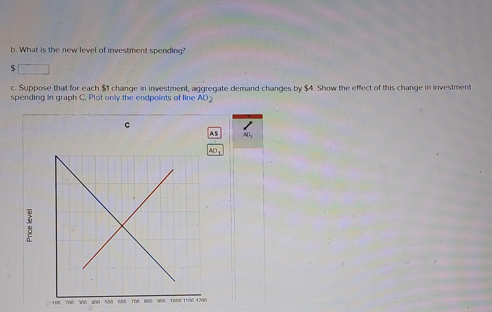 Solved The Graphs Below Shows The Information For The | Chegg.com