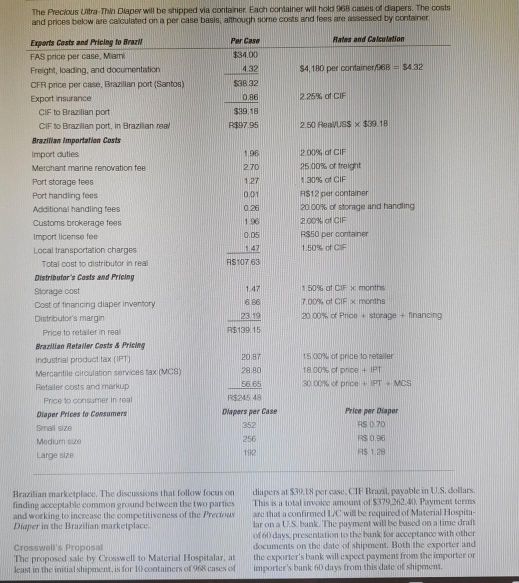 Crosswell International and Brazil CIF = FAS +