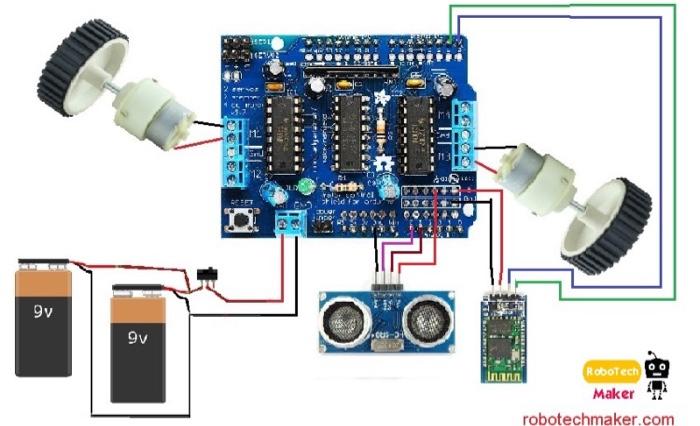 Solved need a code to this setup for a robot | Chegg.com