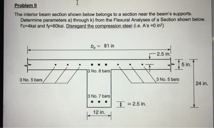 Solved Problem II The interior beam section shown below | Chegg.com