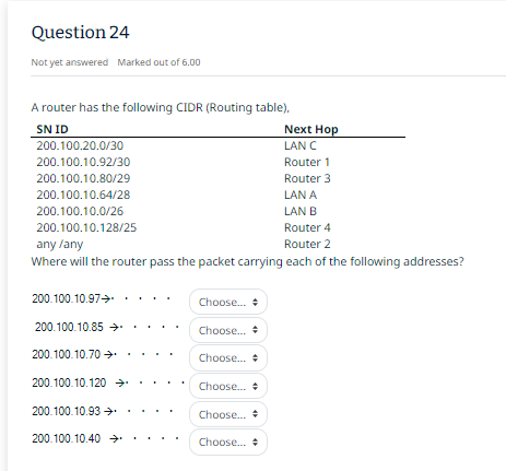 Solved Question 24Not yet answered Marked out of 6.00A | Chegg.com