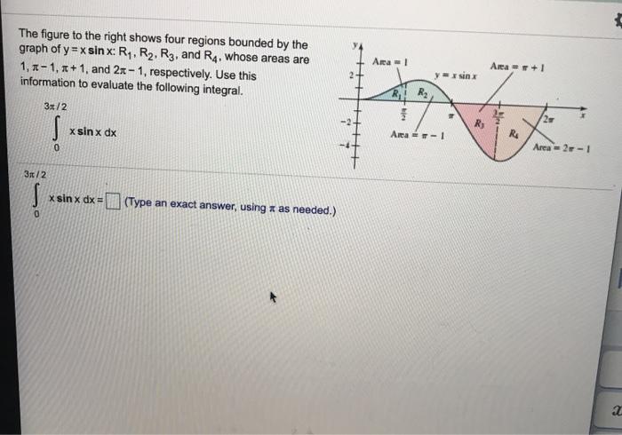 Solved The figure to the right shows four regions bounded by | Chegg.com