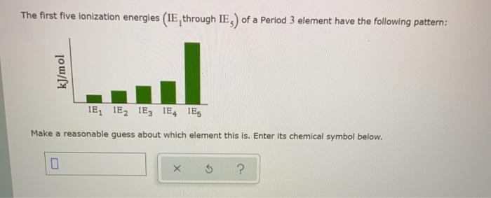 Solved The first five ionization energies (IE, through IE) | Chegg.com