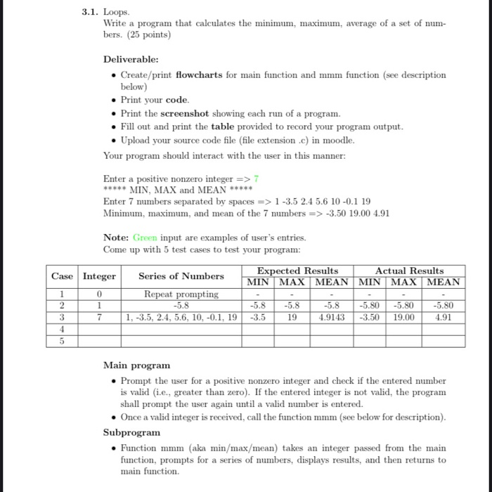 Solved 3.1. Loops Write a program that calculates the | Chegg.com
