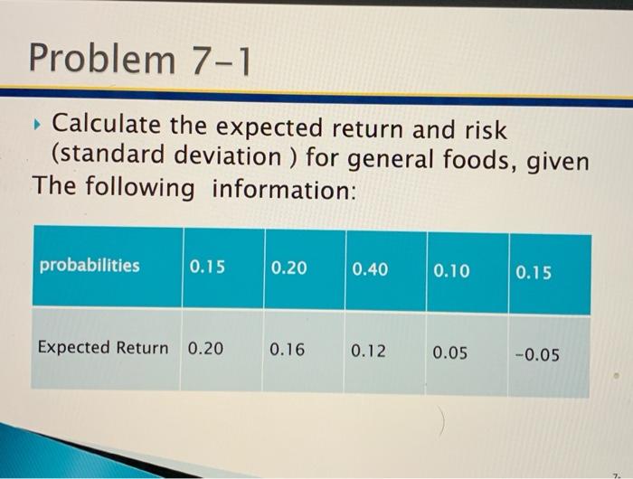 Solved Problem 7-1 Calculate the expected return and risk | Chegg.com