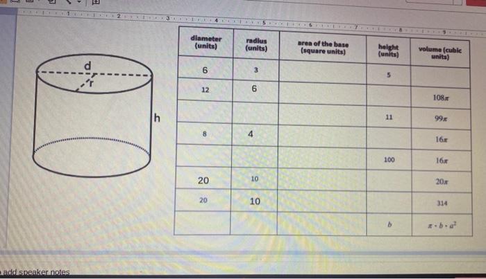 Solved Diameter Units Radius Units Area Of The Base Chegg Com