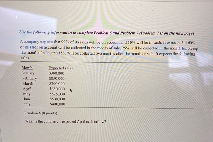 Solved Use the following information to complete Problem 6 | Chegg.com