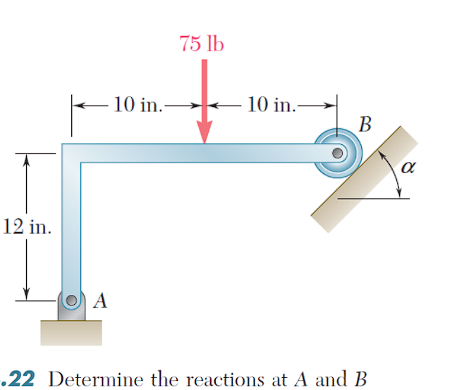 Solved .22 ﻿Determine the reactions at A and B | Chegg.com