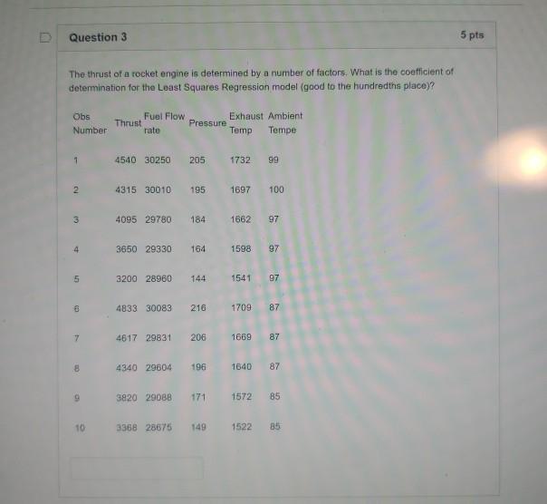 Solved Question 3 5 pts The thrust of a rocket engine is | Chegg.com
