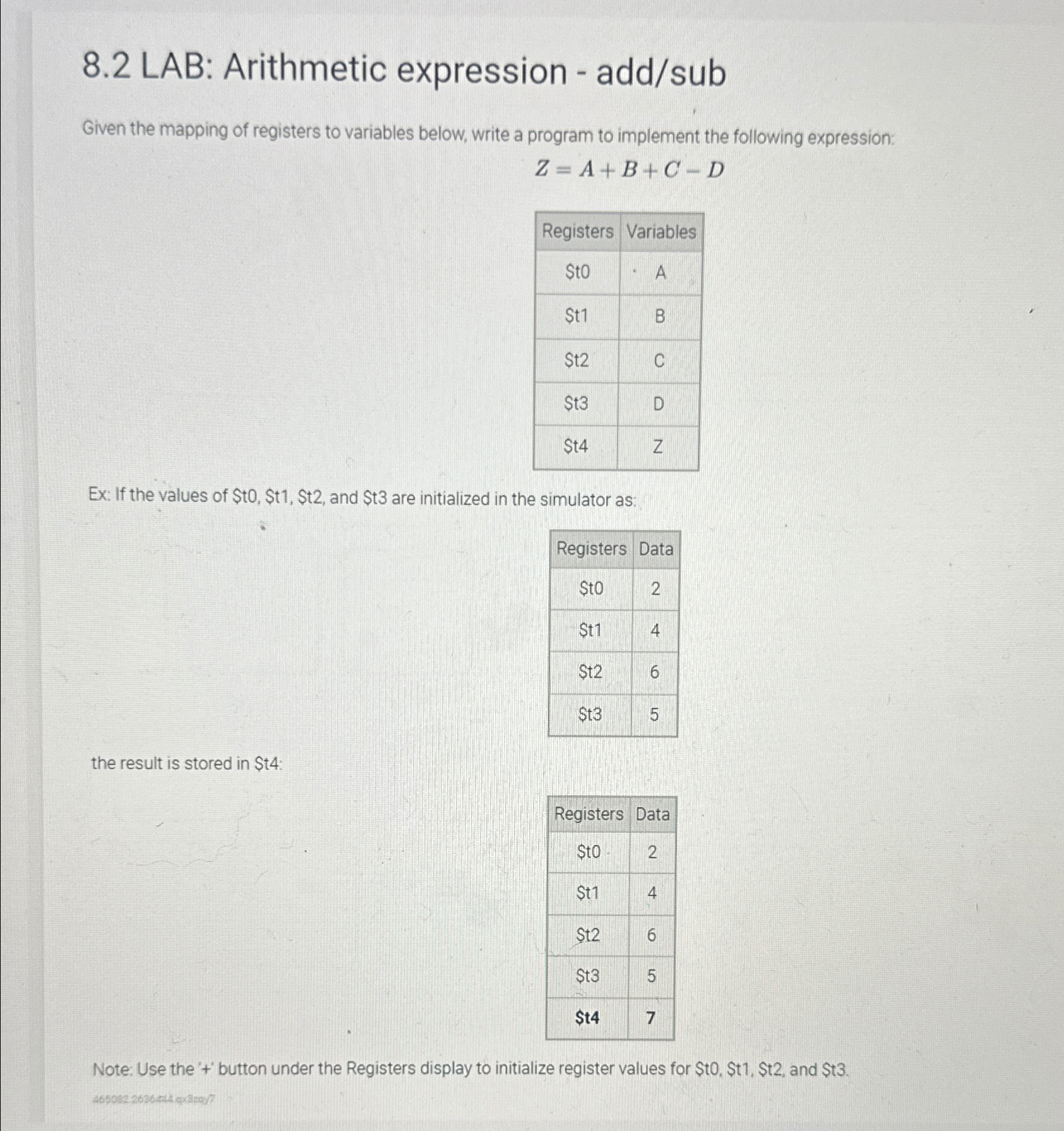 Solved 8.3 ﻿LAB: Arithmetic expression - ﻿add/sub/mul Given | Chegg.com