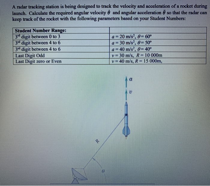 Solved A Radar Tracking Station Is Being Designed To Trac Chegg Com