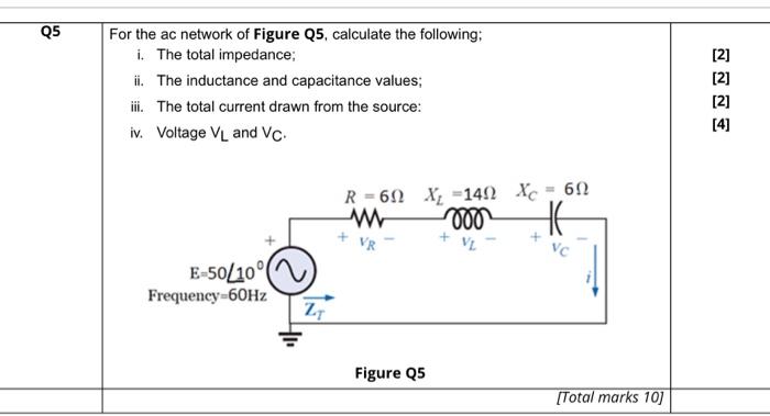Solved Q5 For the ac network of Figure Q5, calculate the | Chegg.com