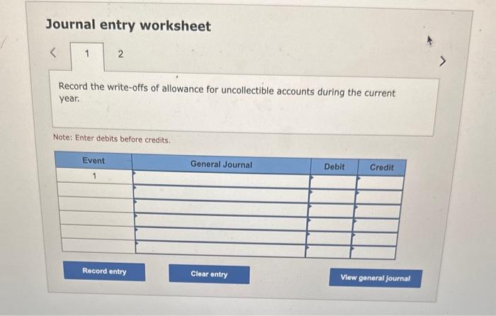 Journal entry worksheet
Record the write-offs of allowance for uncollectible accounts during the current year.
Note: Enter de