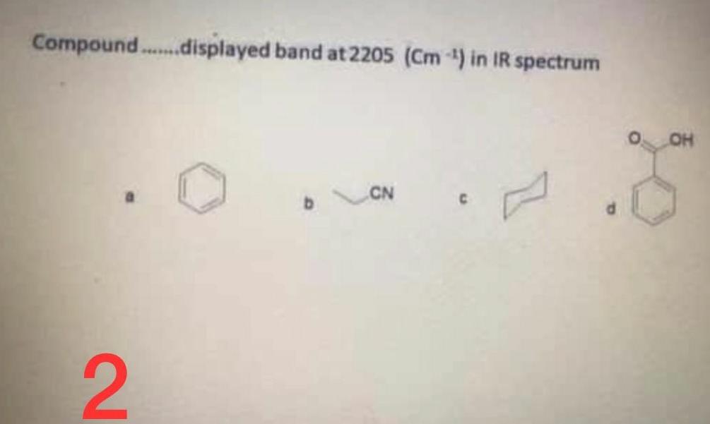 Solved Compound.......displayed band at 2205 (Cm 4) in IR | Chegg.com