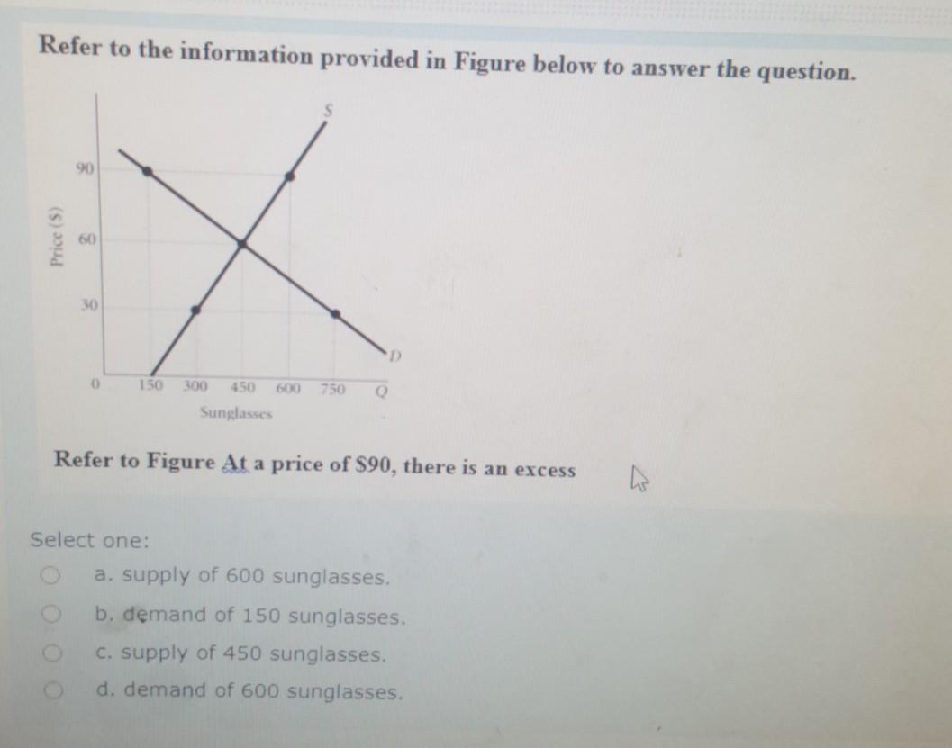 Solved Refer to the information provided in Figure below to | Chegg.com