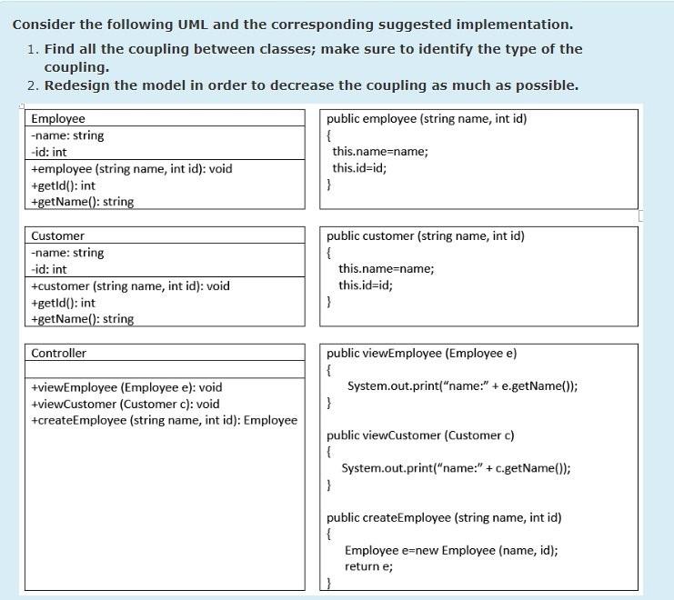 Solved Consider the following UML and the corresponding | Chegg.com