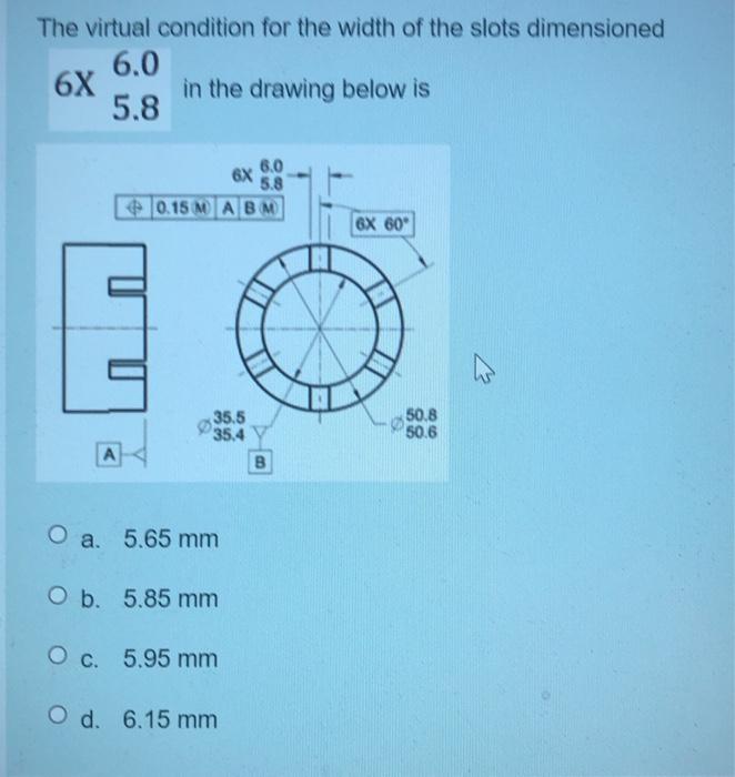 Solved The virtual condition for the width of the slots | Chegg.com