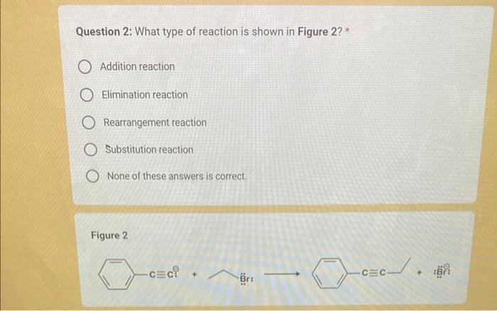 Solved Question 2: What type of reaction is shown in Figure | Chegg.com