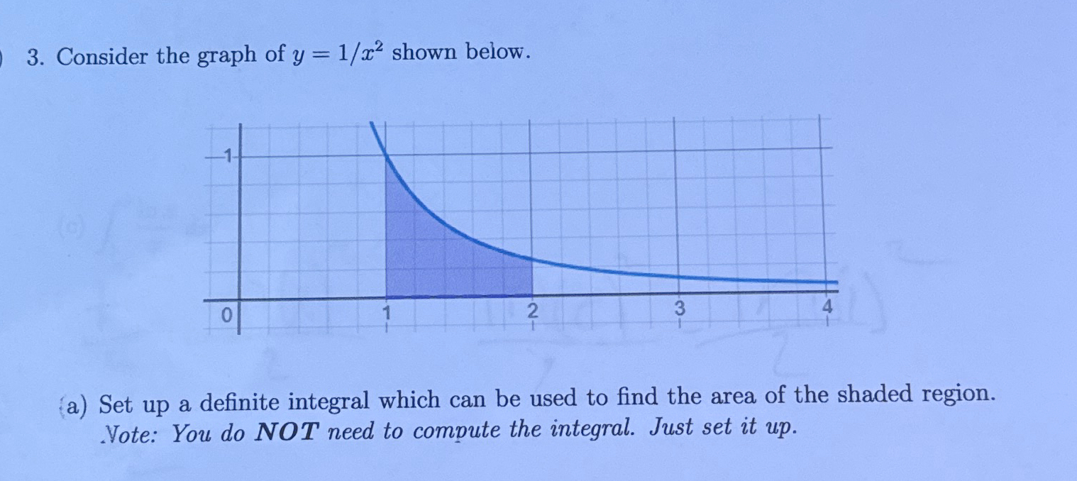 Solved Consider the graph of y=1x2 ﻿shown below.(a) ﻿Set up | Chegg.com