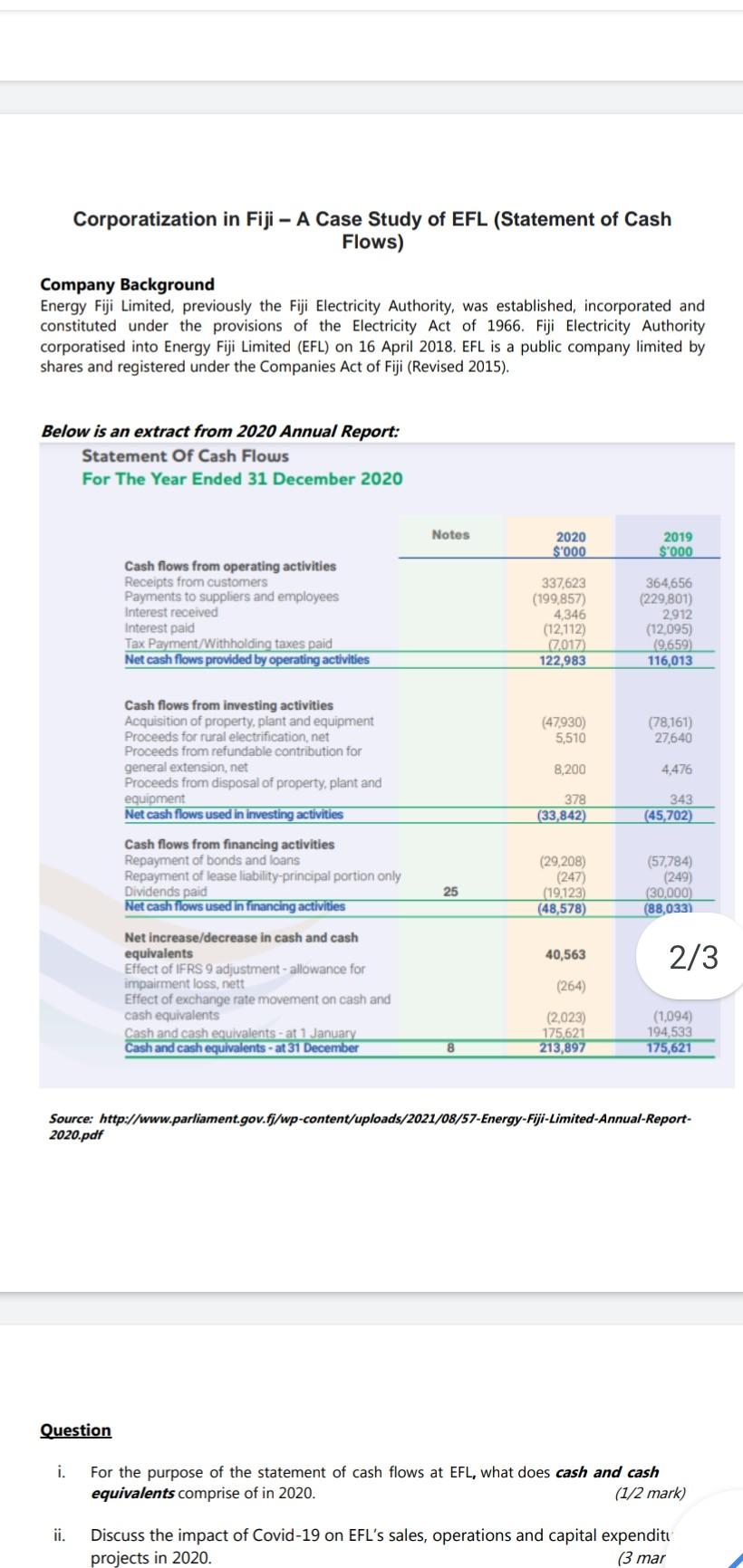 Solved Corporatization in Fiji A Case Study of EFL