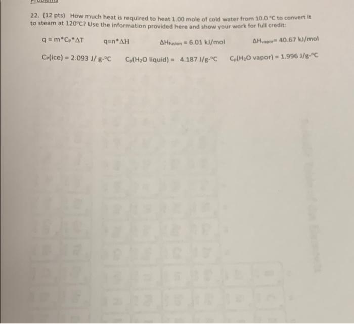 Solved (4 pts) 20. Consider the atomic orbitals on two | Chegg.com
