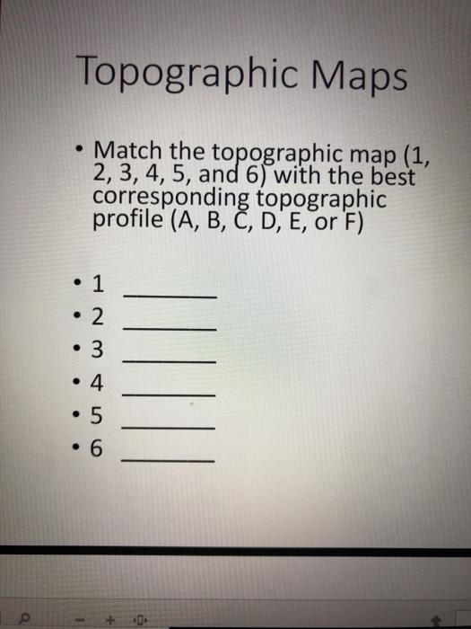 Solved Topographic Maps Match The Topographic Map (1, 2, 3, | Chegg.com