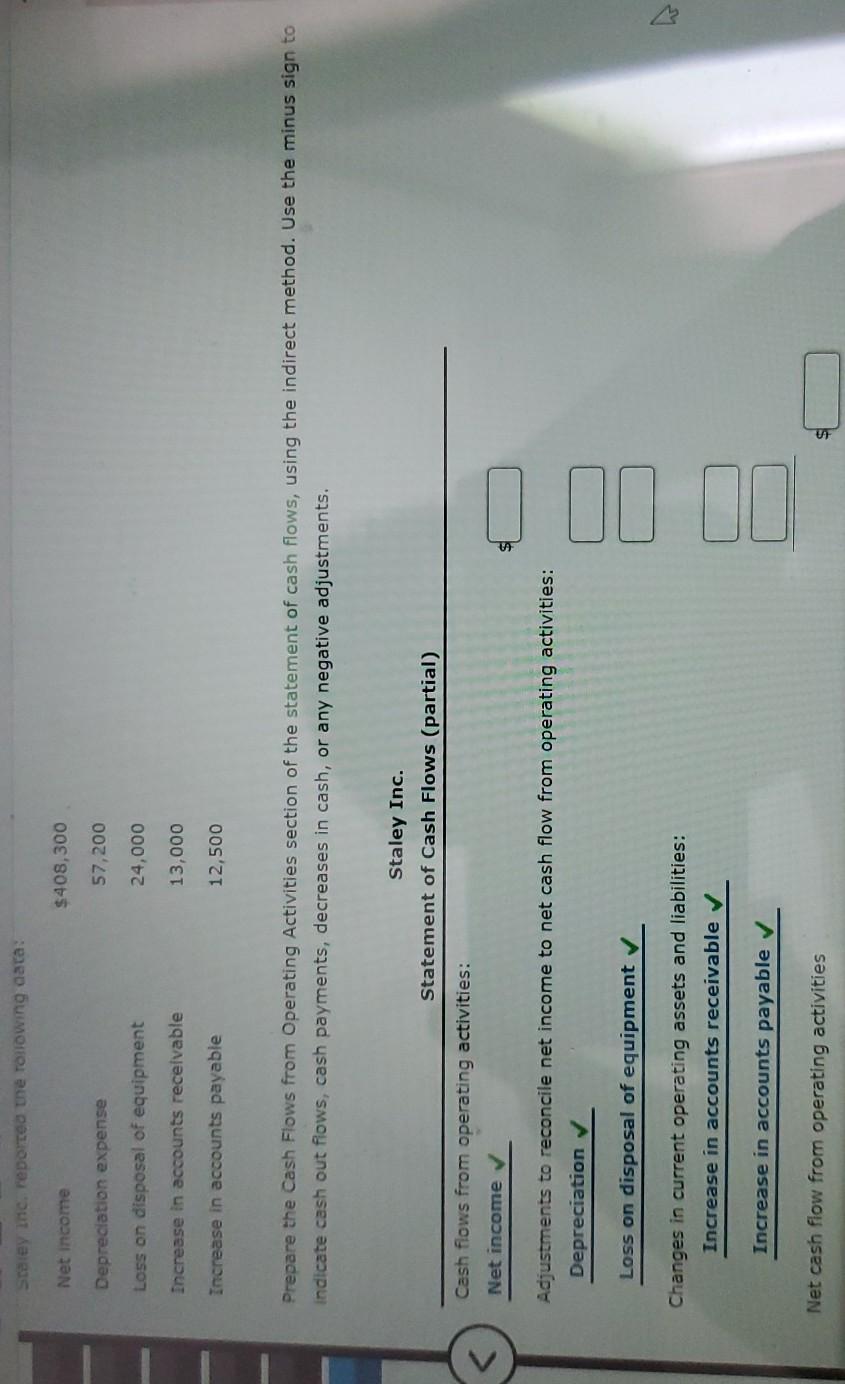 Solved Adjustments To Net Income Indirect Method Ripley Chegg