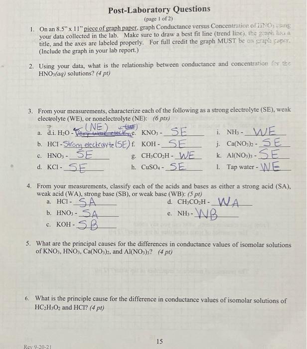 Solved Experiment 4 Conductivity of Solutions Data sheet 1