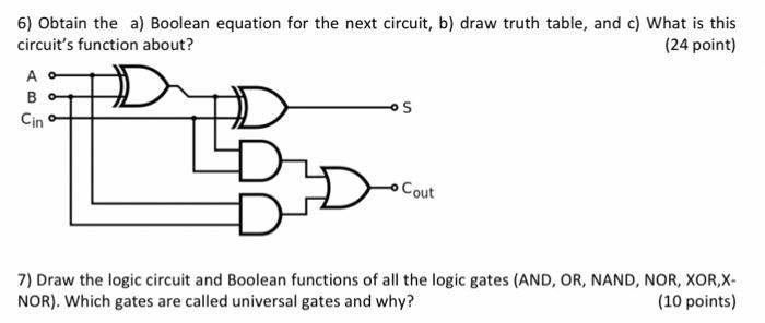 Solved 6) Obtain the a) Boolean equation for the next | Chegg.com