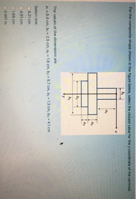 Solved For the composite shape shown in the figure below, | Chegg.com