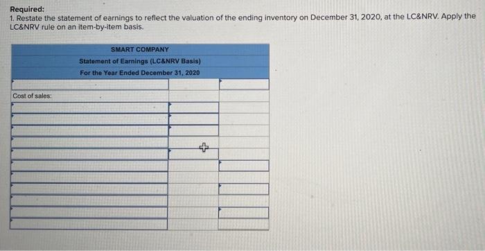 Required:
1. Restate the statement of earnings to reflect the valuation of the ending inventory on December 31, 2020, at the 