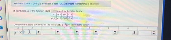 Solved Problem Value 1 point(s). Problem score: 0\% Attempts | Chegg.com