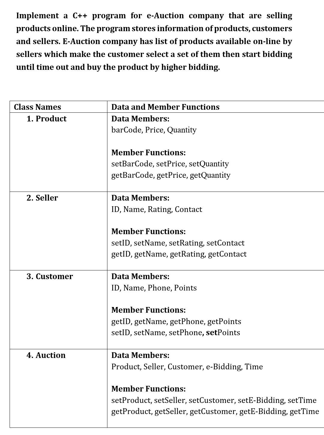 Solved Implement a C++ program for e-Auction company that | Chegg.com