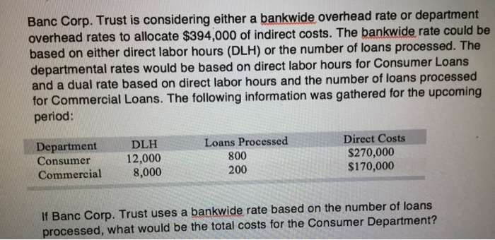 Solved Banc Corp Trust Is Considering Either A Bankwide