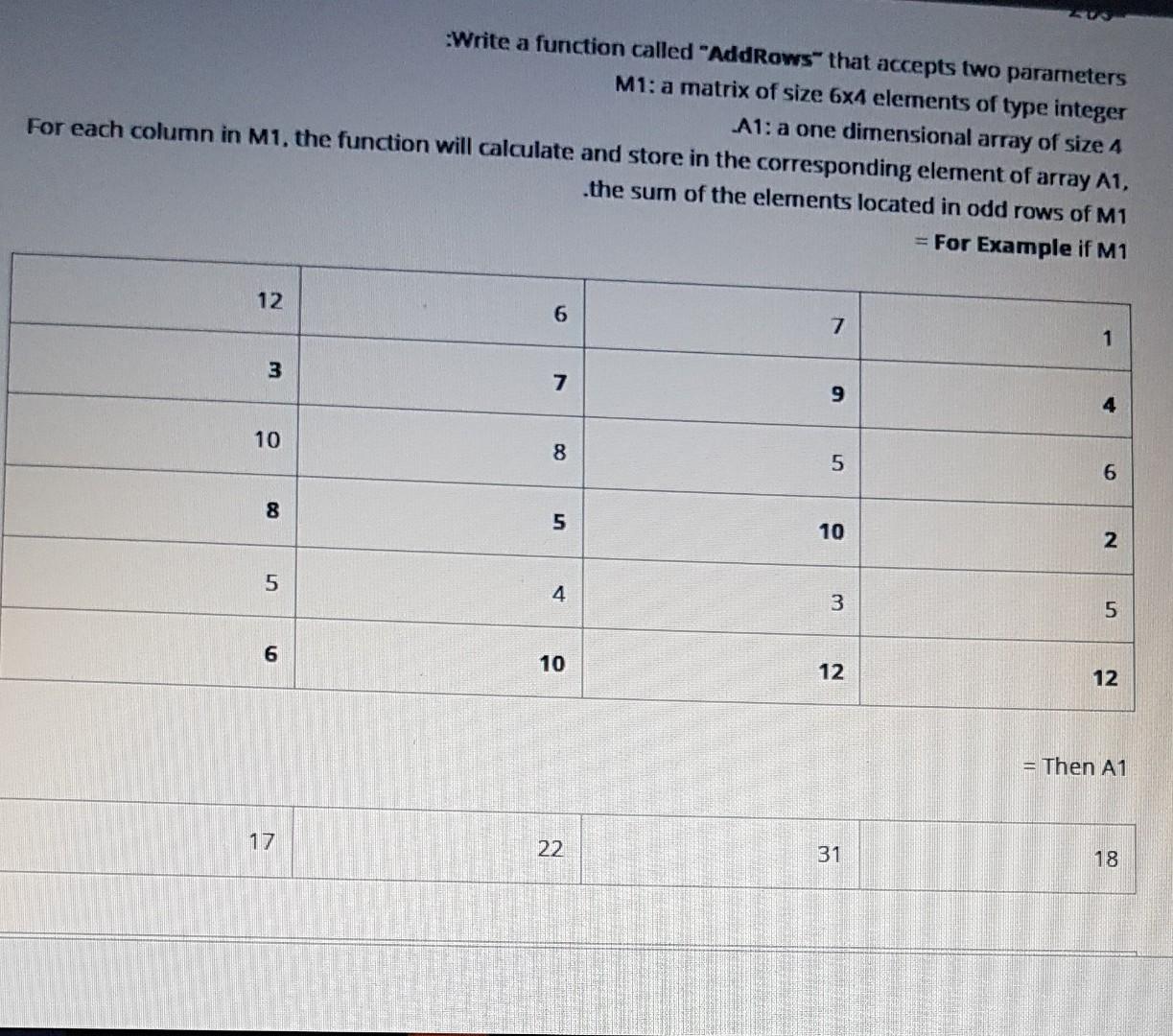 Solved Write a function called "AddRows that accepts two | Chegg.com