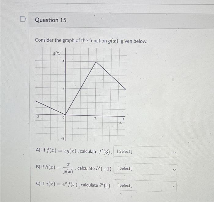 Solved Question 15 Consider the graph of the function g(x) | Chegg.com
