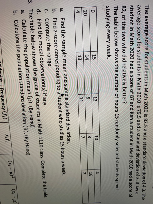 Solved The average score for students in Math 2020 is 82.5 | Chegg.com