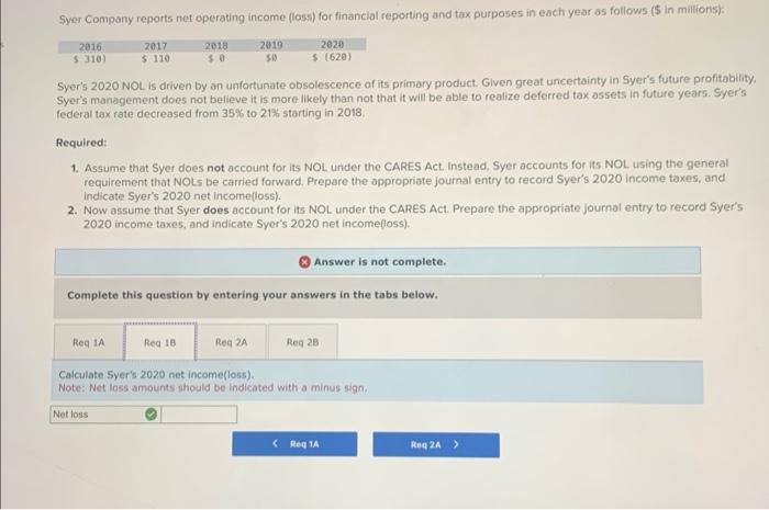 Solved Syer Company reports net operating income (loss) for | Chegg.com
