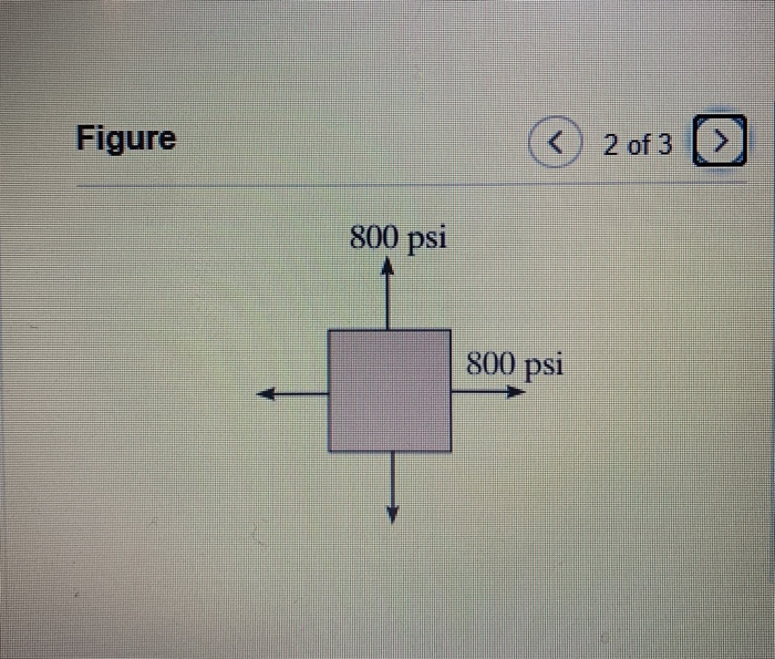 Solved Figure 1 Of 3 2 Ksi 8 Ksi Figure 800