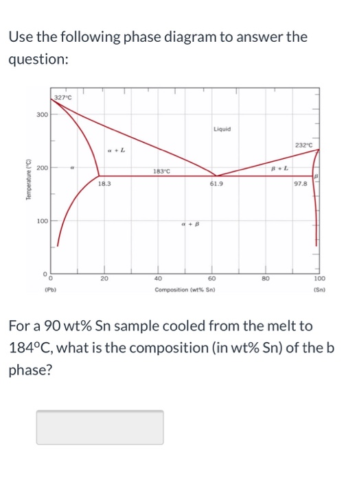 Solved Use the following phase diagram to answer the | Chegg.com