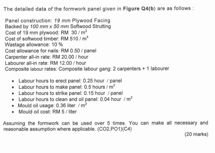 b) Figure Q4(b) shows the panel for a formwork. The | Chegg.com