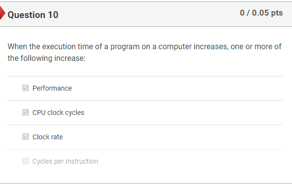 Solved Question 10When the execution time of a program on a | Chegg.com