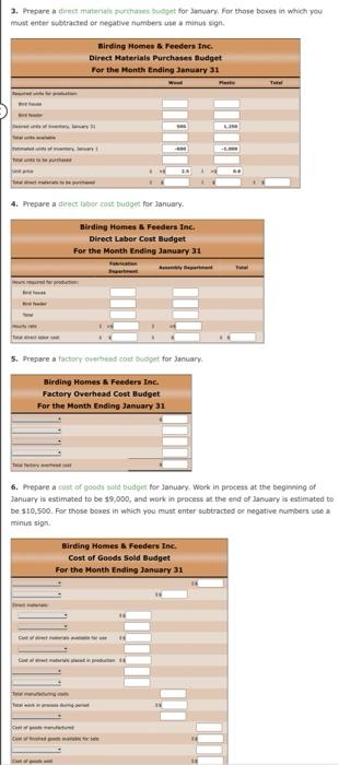 Budgeted Income Statement and Supporting tuatyts The | Chegg.com