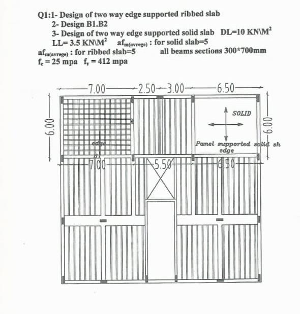 Solved Q1:1- Design of two way edge supported ribbed slab 2- | Chegg.com