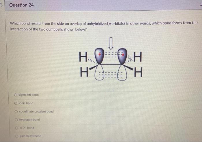 Solved Question 24 Which bond results from the side on | Chegg.com